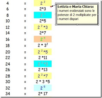 Matematicamedie: Regolarità Nella Successione Dei Numeri Pari